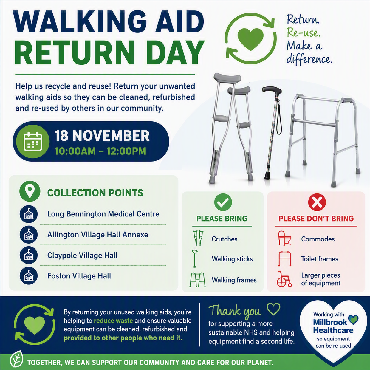 Poster showing walking aids that can be accepted at the return